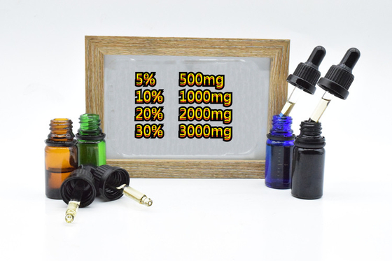 Broad Spectrum Anxiety Reducing CBD Raw Oil 500mg 1000mg 2000mg